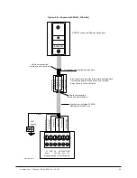 Предварительный просмотр 94 страницы Keyscan CA250B Technical Instructions