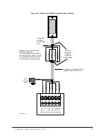 Предварительный просмотр 95 страницы Keyscan CA250B Technical Instructions