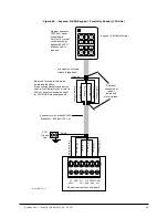 Предварительный просмотр 96 страницы Keyscan CA250B Technical Instructions