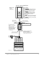 Предварительный просмотр 97 страницы Keyscan CA250B Technical Instructions