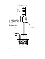 Предварительный просмотр 99 страницы Keyscan CA250B Technical Instructions