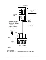 Предварительный просмотр 102 страницы Keyscan CA250B Technical Instructions