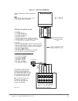 Предварительный просмотр 105 страницы Keyscan CA250B Technical Instructions