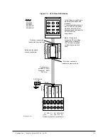 Предварительный просмотр 111 страницы Keyscan CA250B Technical Instructions