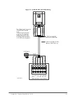 Предварительный просмотр 113 страницы Keyscan CA250B Technical Instructions