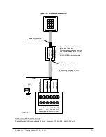 Предварительный просмотр 116 страницы Keyscan CA250B Technical Instructions