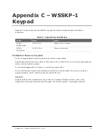 Предварительный просмотр 117 страницы Keyscan CA250B Technical Instructions