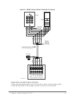 Предварительный просмотр 119 страницы Keyscan CA250B Technical Instructions