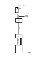 Предварительный просмотр 122 страницы Keyscan CA250B Technical Instructions