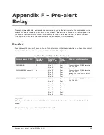 Предварительный просмотр 129 страницы Keyscan CA250B Technical Instructions