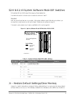 Предварительный просмотр 18 страницы Keyscan CA8WL-AL Installation Manual