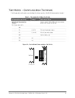 Предварительный просмотр 29 страницы Keyscan CA8WL-AL Installation Manual