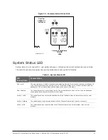 Предварительный просмотр 31 страницы Keyscan CA8WL-AL Installation Manual