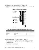 Предварительный просмотр 42 страницы Keyscan CA8WL-AL Installation Manual