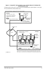 Предварительный просмотр 5 страницы Keyscan CIM-LINK Setup Manual