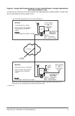 Предварительный просмотр 6 страницы Keyscan CIM-LINK Setup Manual