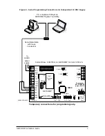 Предварительный просмотр 7 страницы Keyscan NETCOM2P Installation Manual