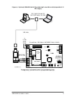 Предварительный просмотр 9 страницы Keyscan NETCOM2P Installation Manual