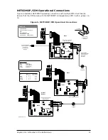 Предварительный просмотр 10 страницы Keyscan NETCOM2P Installation Manual