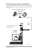 Предварительный просмотр 15 страницы Keyscan NETCOM2P Installation Manual