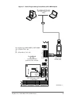 Предварительный просмотр 16 страницы Keyscan NETCOM2P Installation Manual