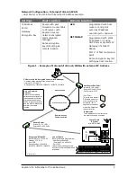 Preview for 2 page of Keyscan NETCOM6P Installation Manual