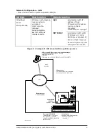 Preview for 3 page of Keyscan NETCOM6P Installation Manual