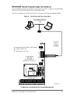 Preview for 14 page of Keyscan NETCOM6P Installation Manual