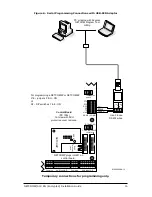 Preview for 15 page of Keyscan NETCOM6P Installation Manual