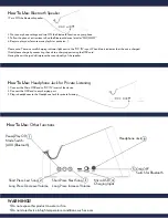 Preview for 2 page of Keyscaper KCHG31 Product Manual