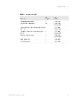 Preview for 53 page of Keysight Technologies 1130B Series User Manual