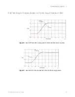 Preview for 121 page of Keysight Technologies 1130B Series User Manual