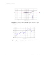 Preview for 122 page of Keysight Technologies 1130B Series User Manual