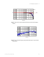 Preview for 133 page of Keysight Technologies 1130B Series User Manual