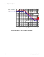 Preview for 134 page of Keysight Technologies 1130B Series User Manual