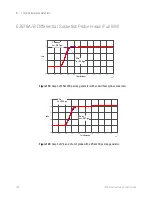 Preview for 138 page of Keysight Technologies 1130B Series User Manual