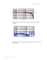 Preview for 139 page of Keysight Technologies 1130B Series User Manual