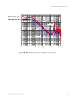 Preview for 143 page of Keysight Technologies 1130B Series User Manual