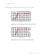 Preview for 144 page of Keysight Technologies 1130B Series User Manual