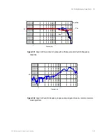 Preview for 145 page of Keysight Technologies 1130B Series User Manual