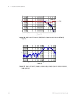 Preview for 148 page of Keysight Technologies 1130B Series User Manual