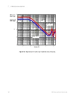 Preview for 154 page of Keysight Technologies 1130B Series User Manual