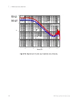 Preview for 160 page of Keysight Technologies 1130B Series User Manual