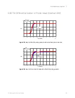 Preview for 161 page of Keysight Technologies 1130B Series User Manual