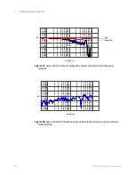 Preview for 162 page of Keysight Technologies 1130B Series User Manual