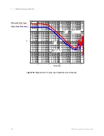 Preview for 166 page of Keysight Technologies 1130B Series User Manual