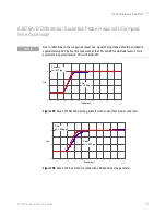 Preview for 167 page of Keysight Technologies 1130B Series User Manual