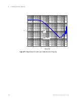 Preview for 198 page of Keysight Technologies 1130B Series User Manual