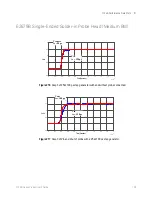 Preview for 199 page of Keysight Technologies 1130B Series User Manual