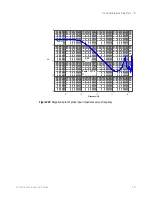 Preview for 201 page of Keysight Technologies 1130B Series User Manual